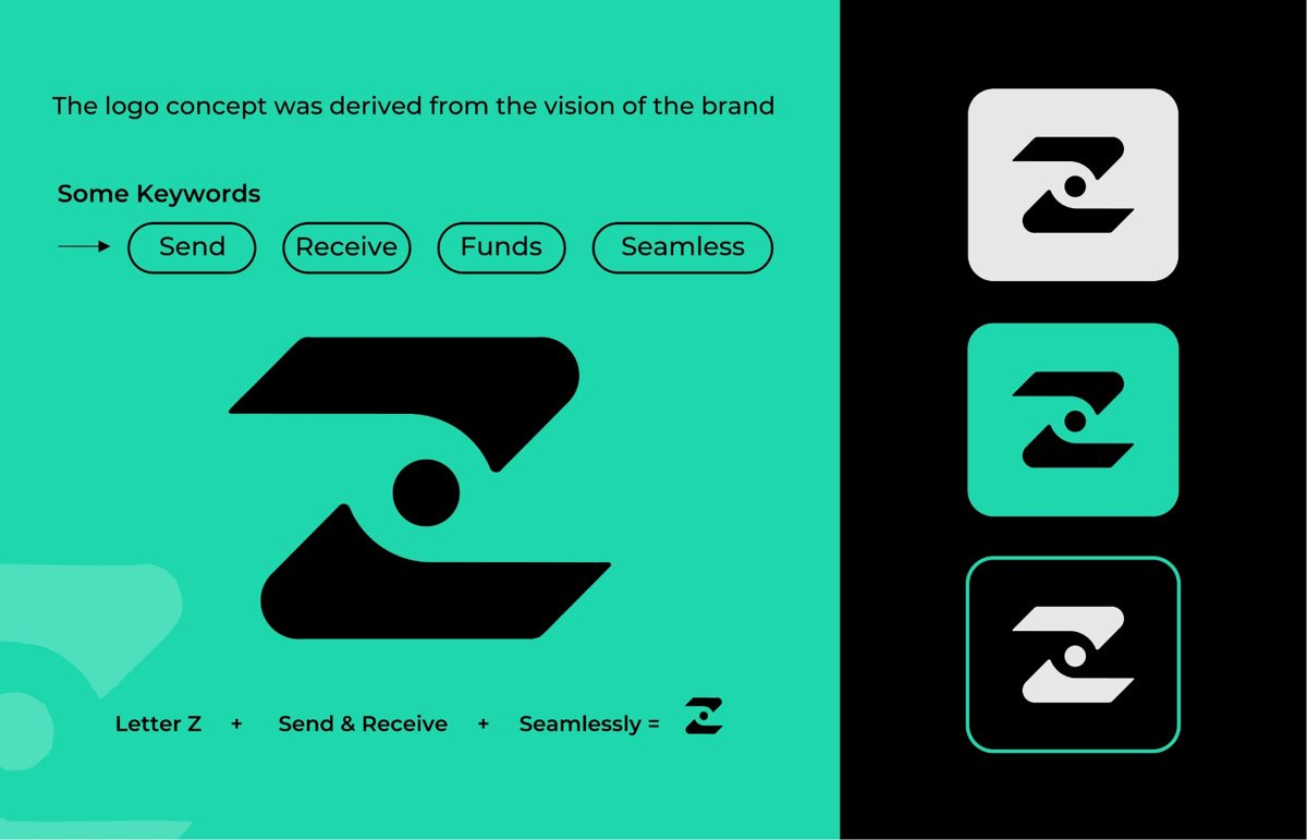 Zapex - Logo concept and mark system by Accolade Media Global